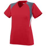 Augusta Youth Mystic Softball Jersey Augusta
