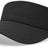 Pacific Headwear Perforated Coolcore Visor Pacific Headwear