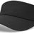 Pacific Headwear Perforated Coolcore Visor Pacific Headwear