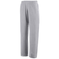 Augusta Youth Wicking Fleece Sweatpant Augusta