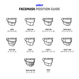 Schutt F7 ROPO Carbon Steel Facemask Schutt