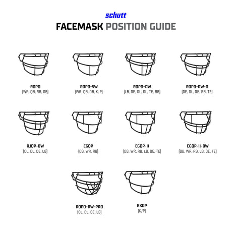 Schutt F7 ROPO Carbon Steel Facemask Schutt