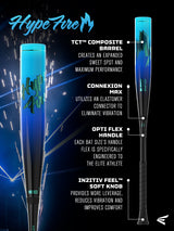 Promotional graphic for the Hype Fire M baseball bat, showing two views of the bat with feature callouts and text describing TCT composite barrel, Connexion Max connector, Opti Flex handle, and In2itiv Feel soft knob on a dark blue background.
