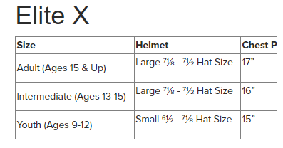 Easton Elite X Adult Catcher's Set