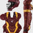 Easton Elite X Intermediate Catchers Set Easton