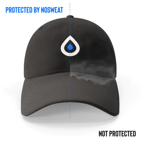 NoSweat Hat Liners - Patented SweatLock™ Sweat Liner For All Hat Types NoSweat