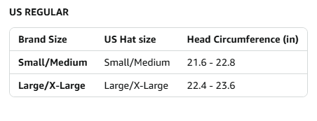 Oakley B2B Meshed FB Hat Unisex Accessories Hats & Caps