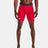 Under Armour Men's HeatGear Compression Shorts Under Armour