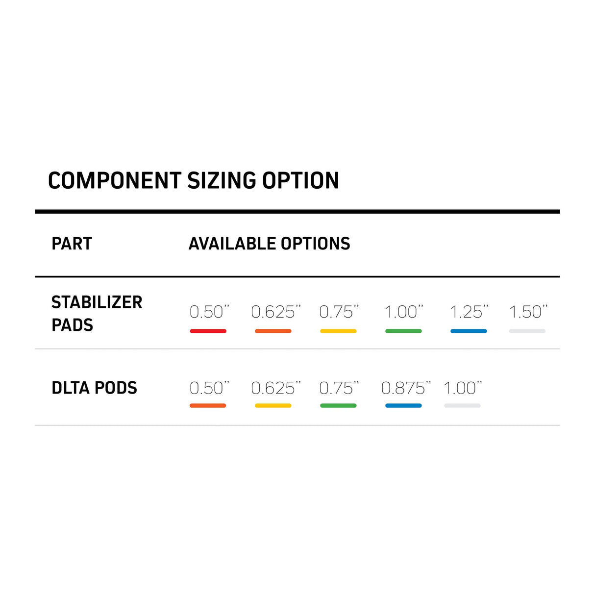 Vicis Delta Pods - Pair Vicis