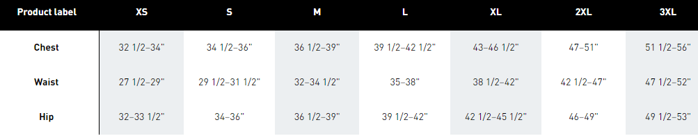 adidas Men's 3-Stripes Chest Polo Mens Apparel Shirts & Tops