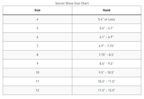 adidas Predator Soccer Training Youth Goalie Gloves adidas