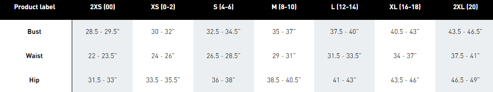 adidas Women's PH Pro V-Neck Softball Jersey Softball Jerseys Adult