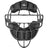 All Star S7 Axis Hollow Steel Umpire Mask