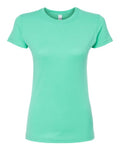 Tultex Women's Slim Fit Fine Jersey T-Shirt 2 of 3 Tultex