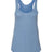 American Apparel Women's Triblend Racerback Tank American Apparel