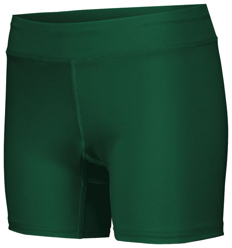 Holloway Women's PR Max Compression Track Shorts Holloway