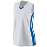 Augusta Youth Wicking Mesh Powerhouse Softball Jersey Augusta