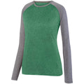 Augusta Women's Kinergy Two Color Long Sleeve Raglan Tee Augusta