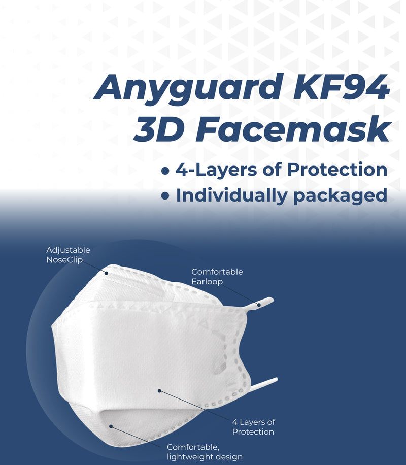 Anyguard KF94 3D Dust cover. 4-Layers of Protection (20 Pack)